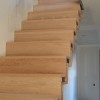 Renovation Do’s and Don’ts